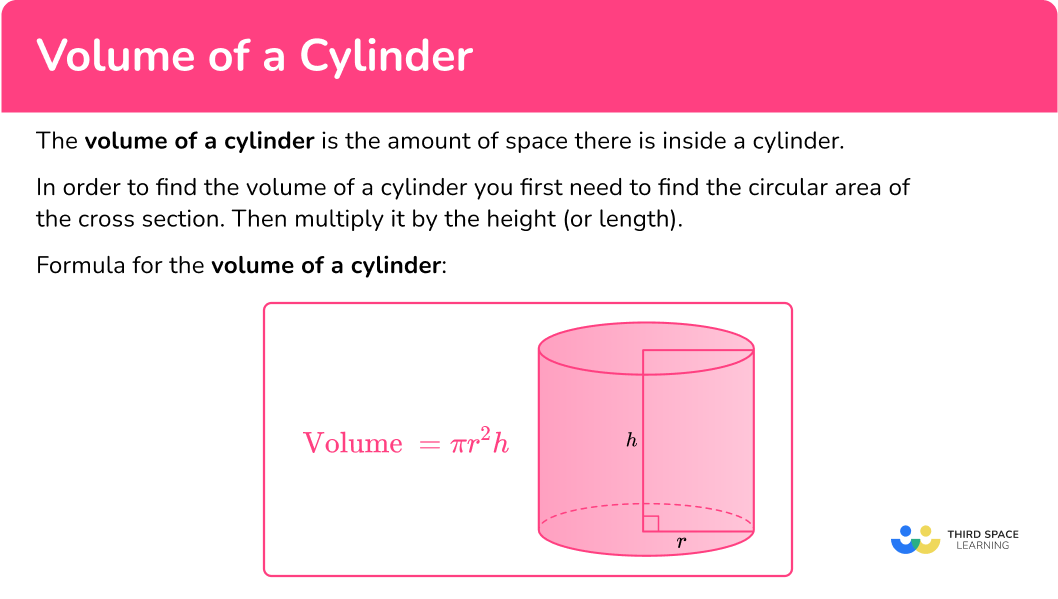 What is the volume of a cylinder?