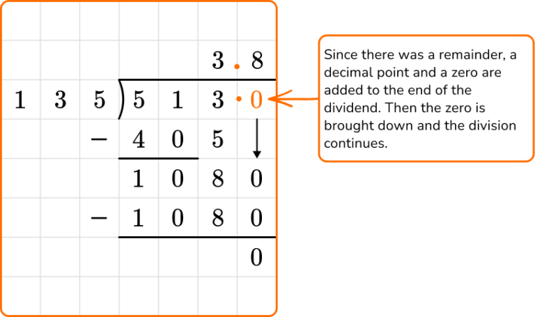 Division Example Questions Division - Math Steps, Examples & Questions