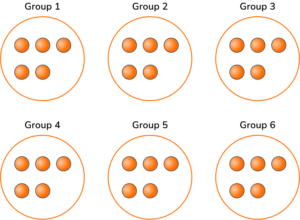 Division - Math Steps, Examples & Questions