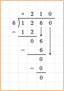 Long Division - Math Steps, Examples & Questions