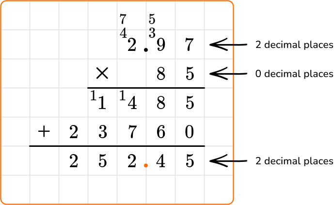 Multiplication 13 US