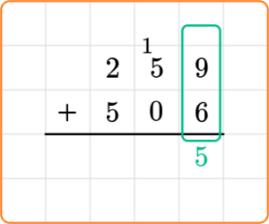 Standard Algorithm Addition - Math Steps, Examples & Questions