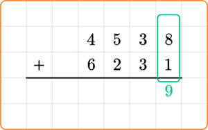 Standard Algorithm Addition - Math Steps, Examples & Questions