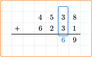 Standard Algorithm Addition - Math Steps, Examples & Questions