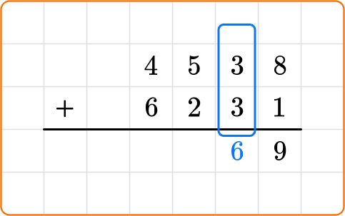 Standard algorithm addition 21 US