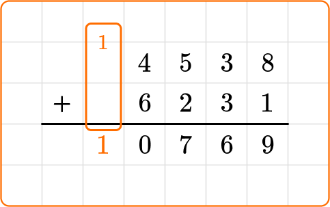Standard algorithm addition 24 US