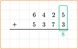 Standard Algorithm Addition - Math Steps, Examples & Questions