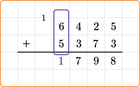Standard algorithm addition 29 US