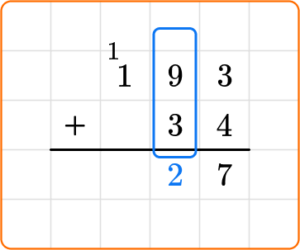Standard Algorithm Addition - Math Steps, Examples & Questions