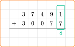 Standard Algorithm Addition - Math Steps, Examples & Questions