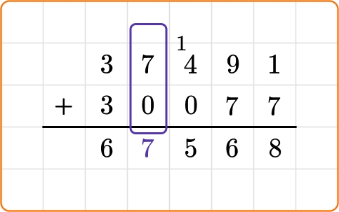 Standard algorithm addition 36 US
