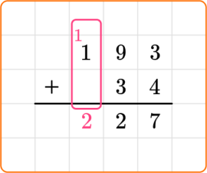 Standard Algorithm Addition - Math Steps, Examples & Questions