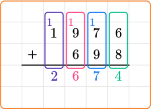 Standard Algorithm Addition - Math Steps, Examples & Questions