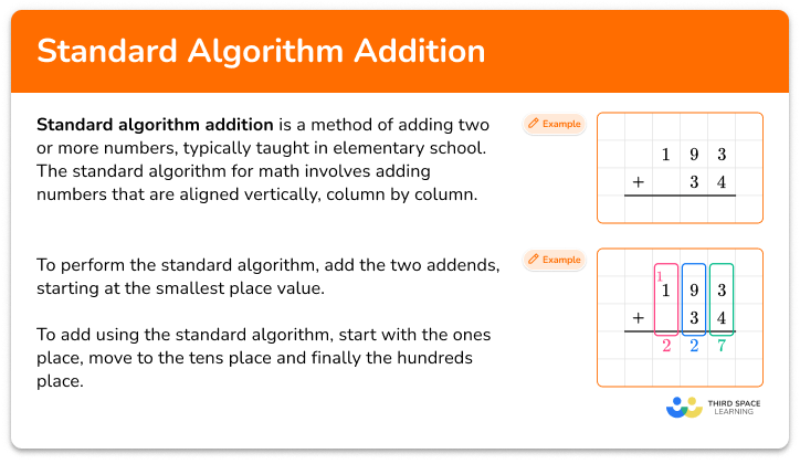 Standard algorithm addition