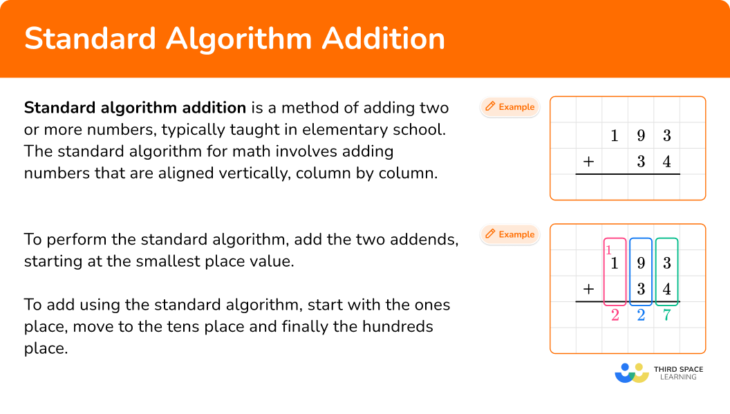 What is standard algorithm addition?