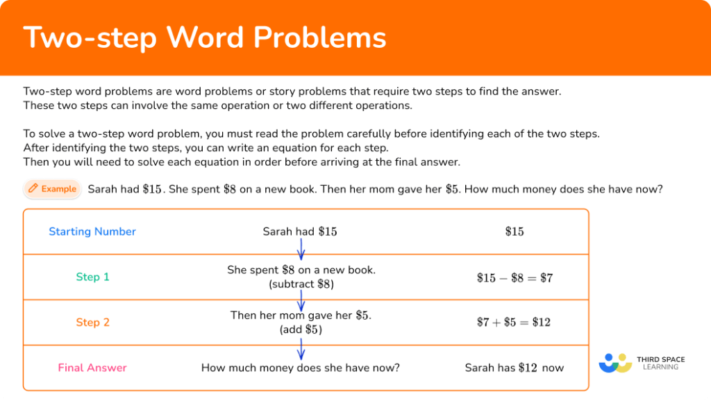 Two Step Word Problems - Math Steps, Examples & Questions