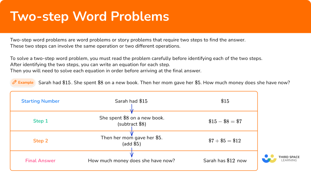What are two-step word problems?