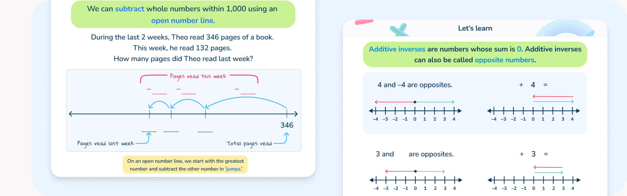 Math intervention programs