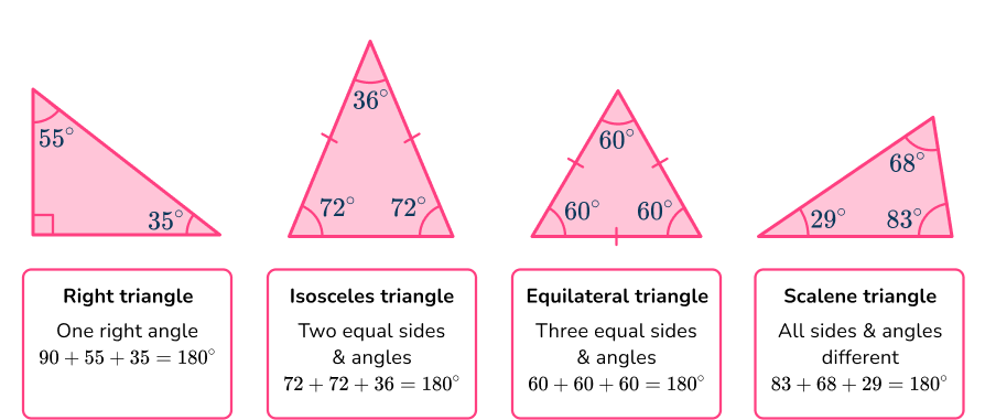 solve geometric problems with angles and triangles