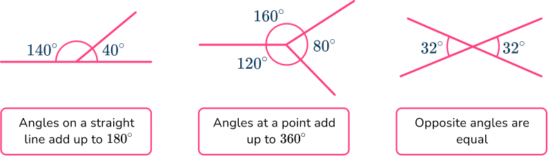 Angles of a triangle 5 US