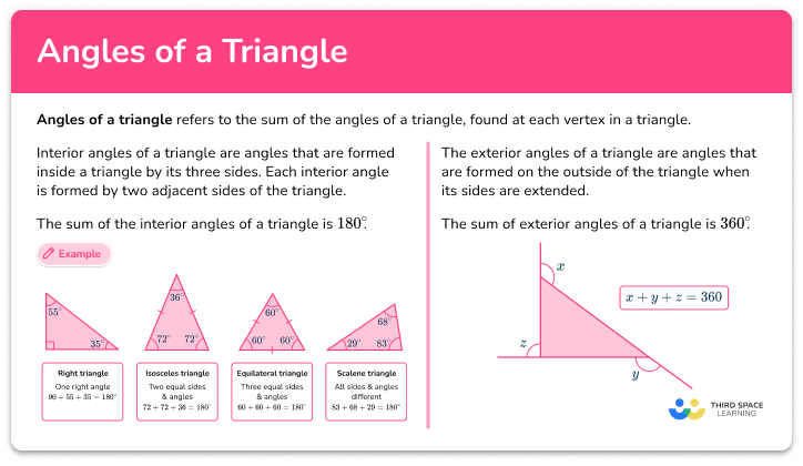 Angles of a triangle