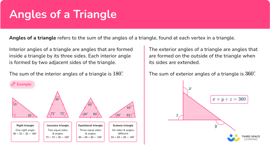 What are angles of a triangle?
