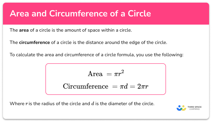 Area and circumference of a circle