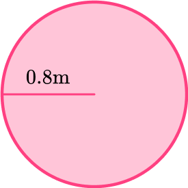 Area and circumference of a circle 9 US