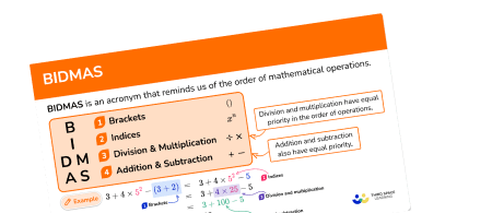 GCSE Revision Cards: Order of Operations