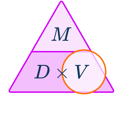 Density formula 7 US