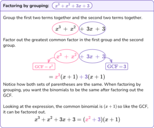 Factoring - Math Steps, Examples & Questions