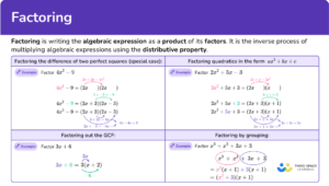 Factoring - Math Steps, Examples & Questions