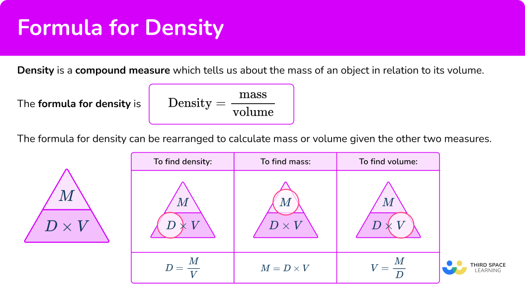 What is the formula for density?