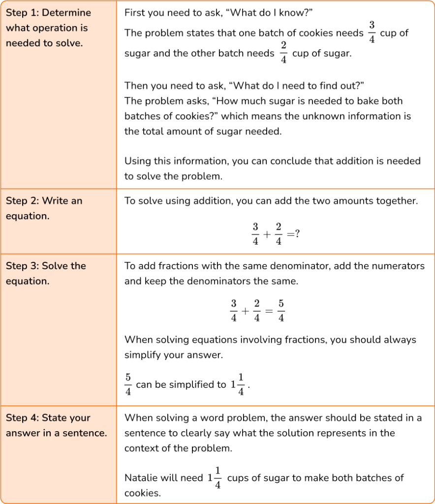 Fraction Word Problems Math Steps Examples And Questions