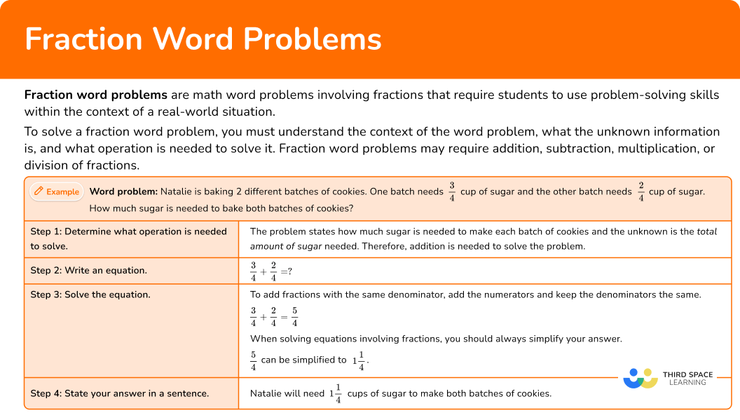 What are fraction word problems?