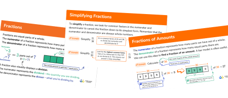 GCSE Revision Cards: Fractions