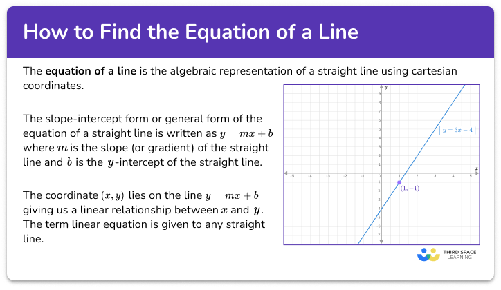 How to find the equation of a line