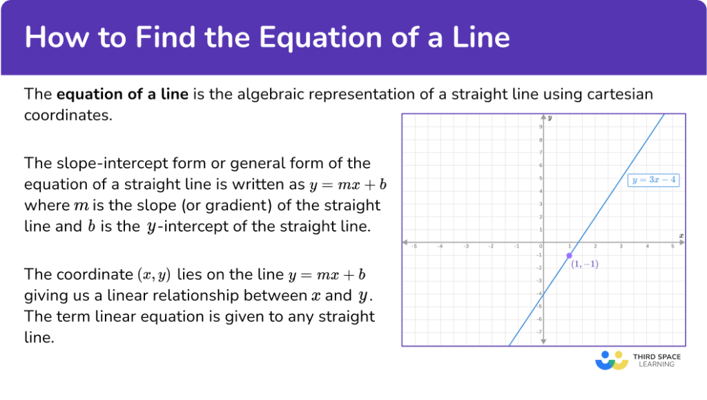 How To Find The Equation of a Line - Math Steps & Examples