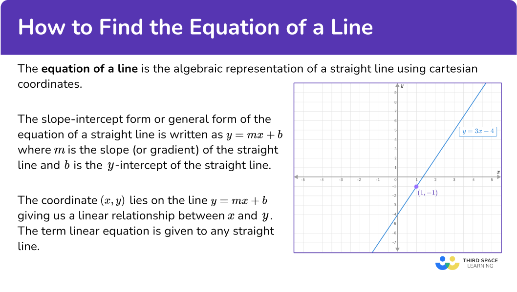What is the equation of a line?