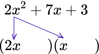 How to factor quadratic equations 3 US