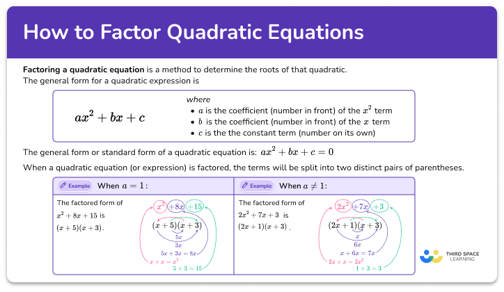 How to factor quadratic equations