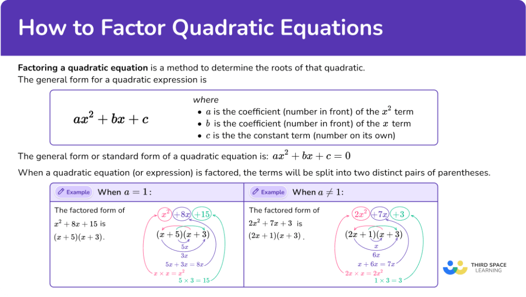 How To Factor Quadratic Equations Math Guide With Examples