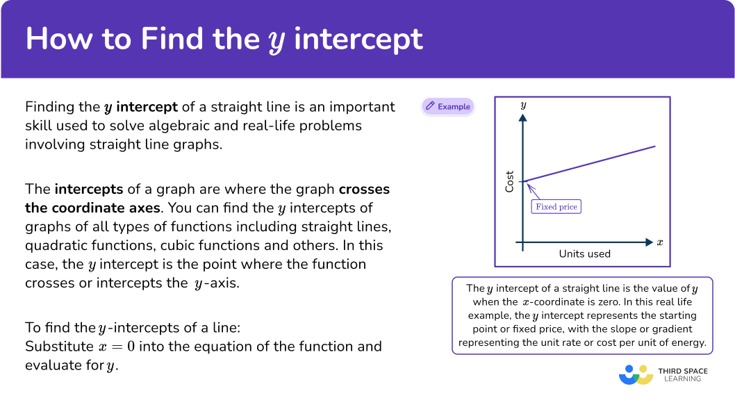 What is the y intercept and how do you find the y-intercept?