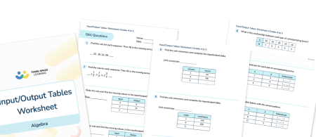 Input/Output Tables Worksheet