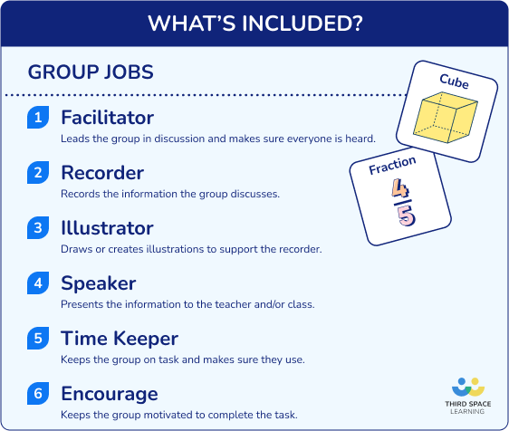 List of group work roles learning strategy