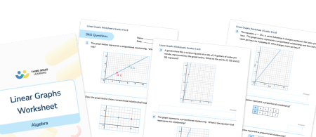 Linear Graph Worksheet