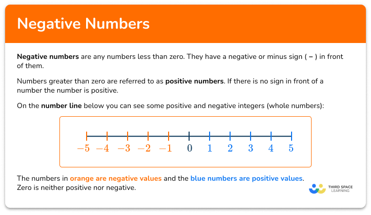 Number Quantity Math Topic Guides FREE 