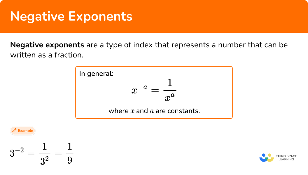 What are negative exponents?