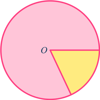 Parts of a Circle 5 US