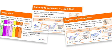 GCSE Revision Cards: Rounding
